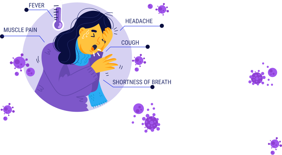 symptoms_img